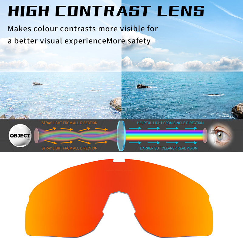 Оптовая цена 10,30 $ США Капвоэ K93-G Ослепительные велосипедные очки