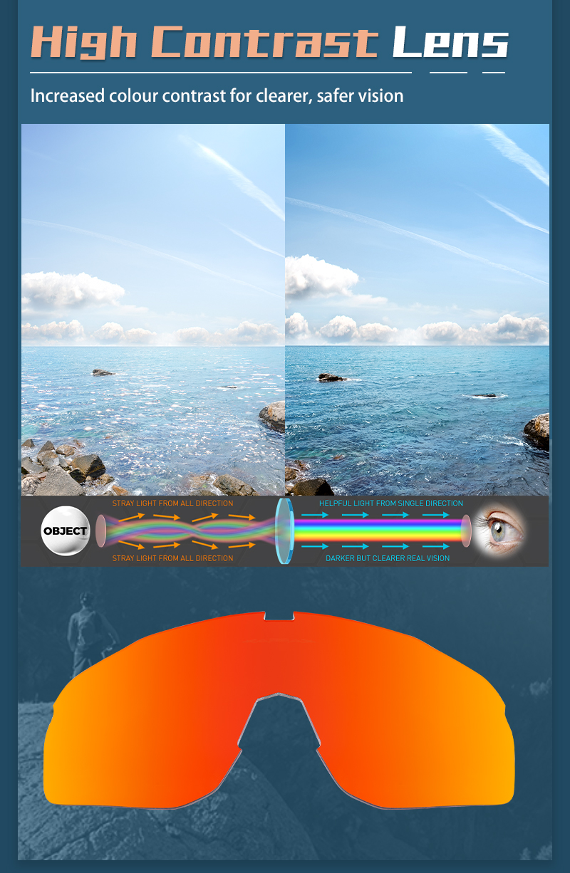 Оптовая цена 11,50 $ США Капвоэ K93 Поляризованные спортивные очки