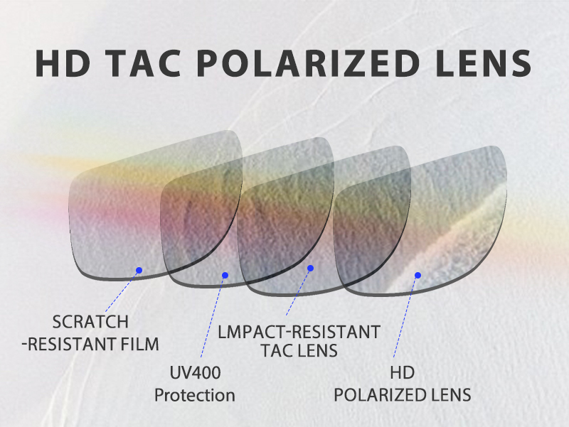 Оптовая цена 4,80 долларов США Kapvoe K2403-QTC Спортивные очки