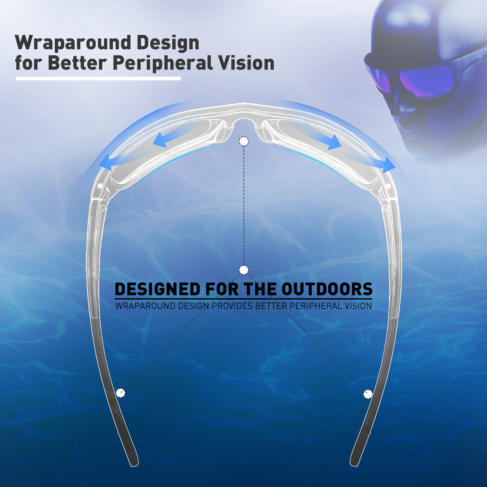 Оптовая цена 5,80 долларов США Спортивные поляризационные очки KAPVOE K2403