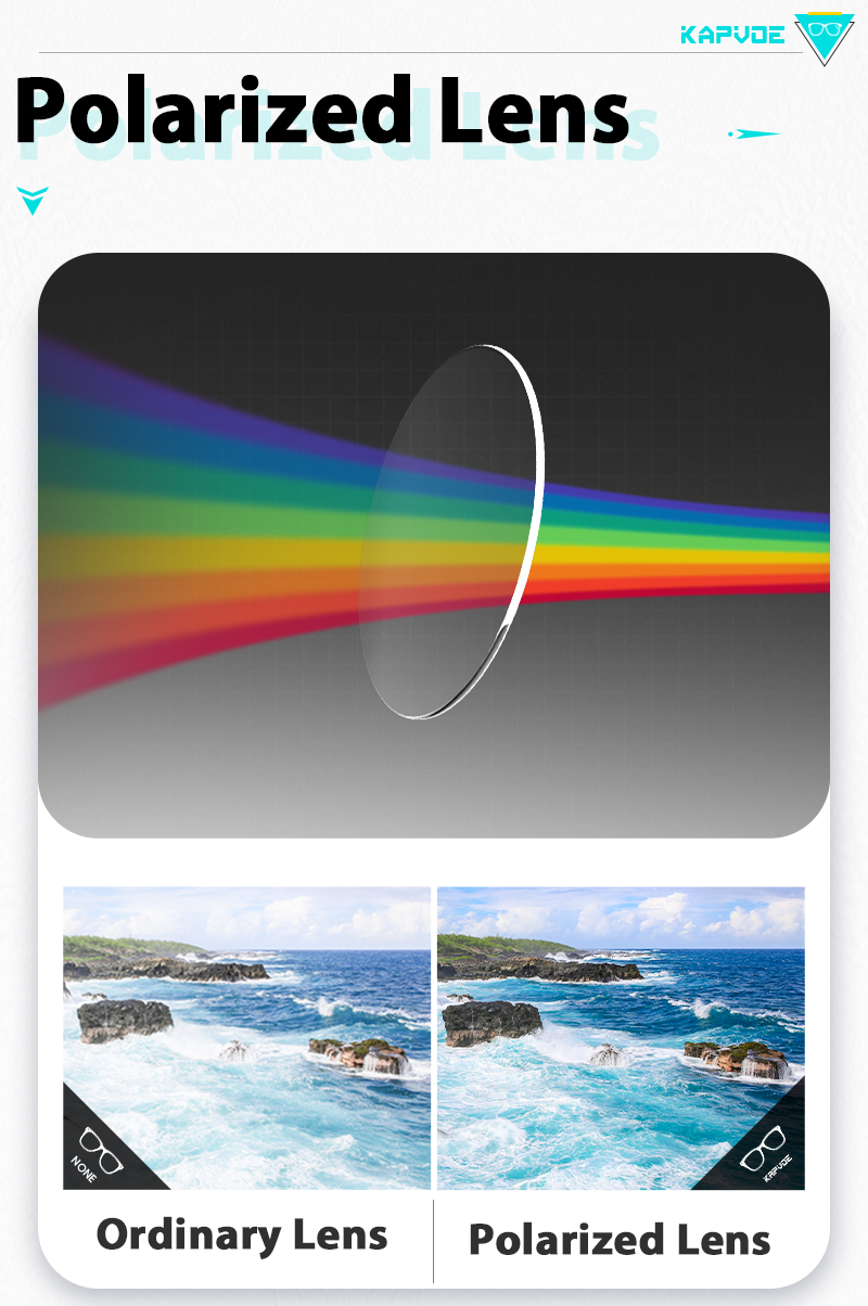 Оптовая цена 7,50 долларов США Детские спортивные очки KAPVOE K9028