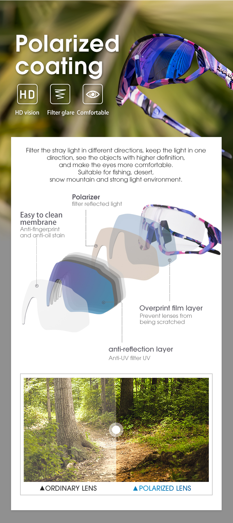 Оптовая цена 7,50 долларов США Велосипедные очки KAPVOE K9408