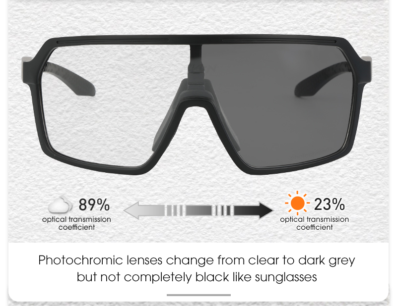 Оптовая цена 7,90 $ США Фотохромные очки для велоспорта SCVCN S61-PH
