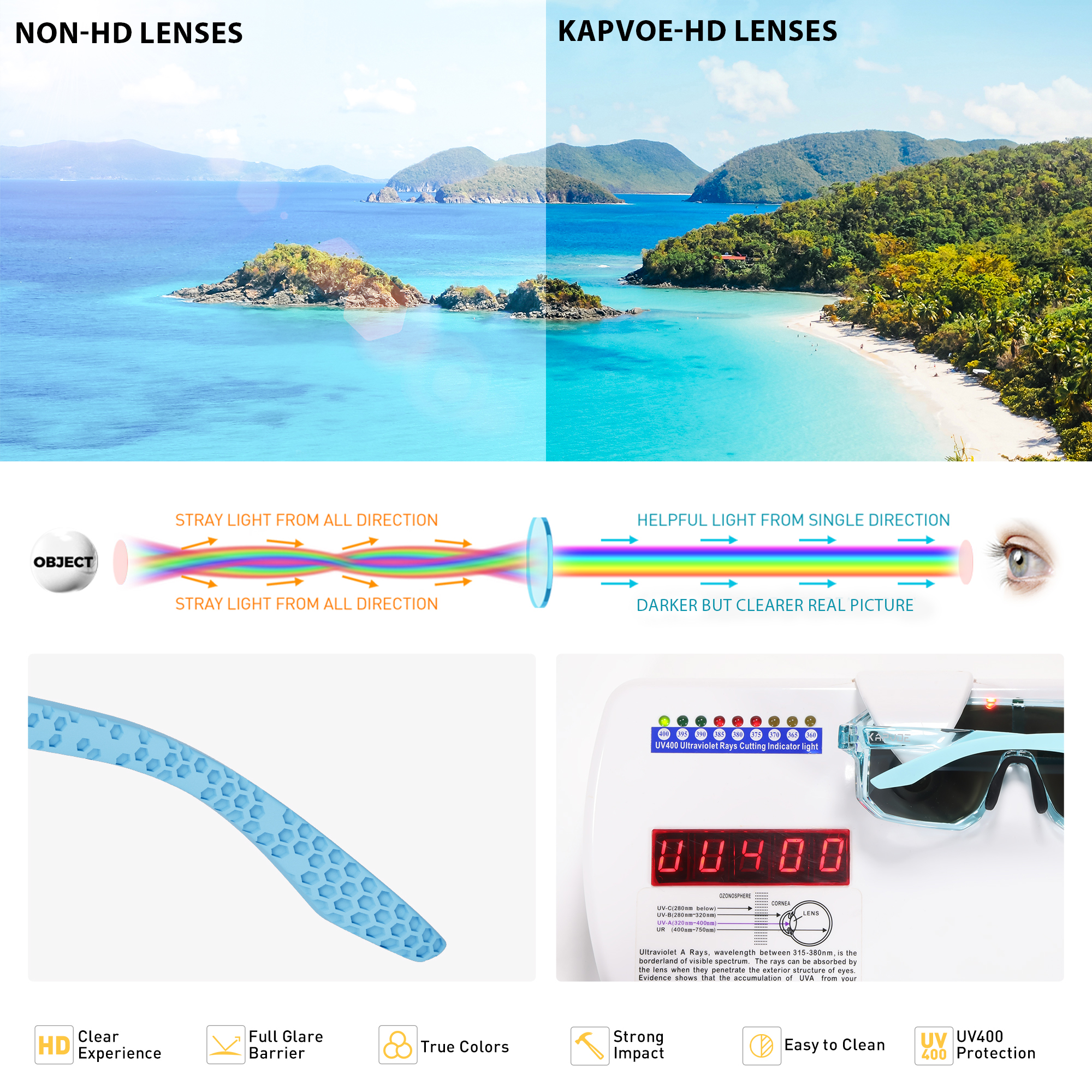 Оптовая цена 9,00 долларов США Детские спортивные очки KAPVOE K9029